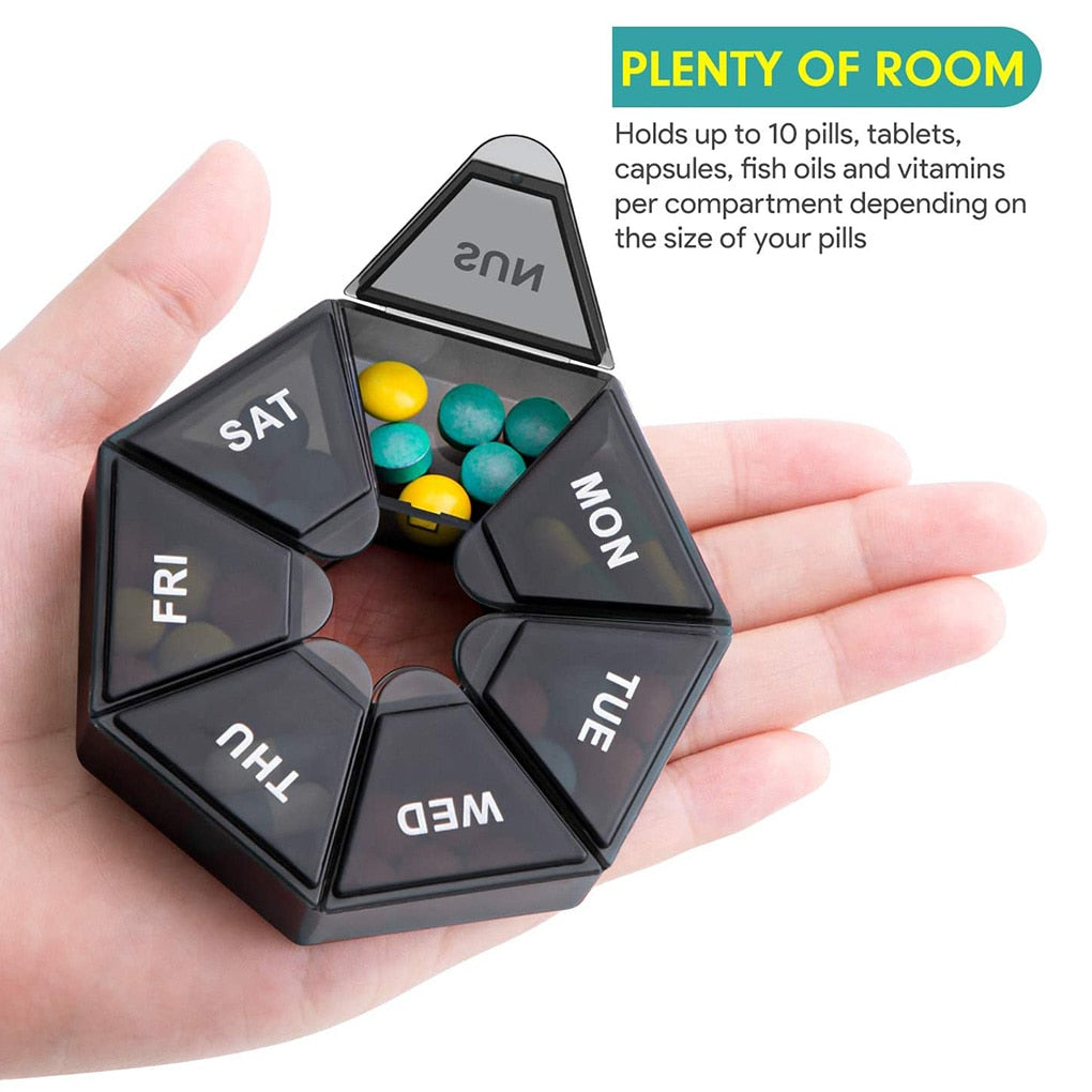2Pcs/set Pill Case Plastic 7 Days Tablet Candy Box Portable Storage Tablet Holder Travel Organizer Pill Dispenser Container